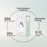 Currant Breeze (50ml Eau de Parfum)