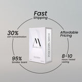 Porcelain Sheer (50ml Eau de Parfum)