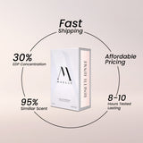 Rosette Royale (50ml Eau de Parfum)